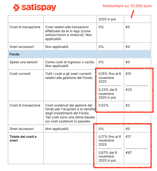 Salvadanaio remunerato di Satispay Conviene?