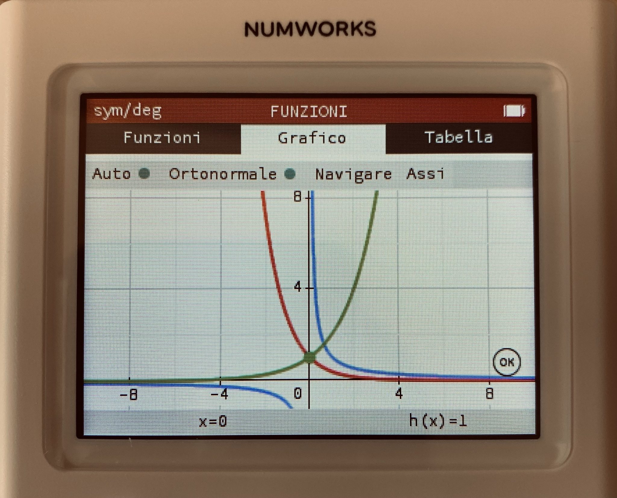 Numworks saddest day